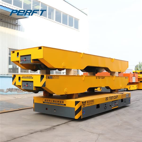 <h3>battery platform transfer car iso certificated 75 ton</h3>
